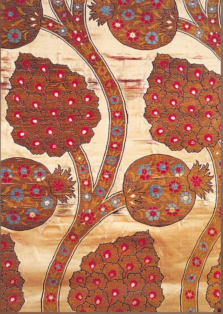 Silk Textiles in Context
